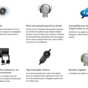 Logitech H151 Casque Filaire, Ecouteurs Stéréo avec Micro Rotatif Anti-Parasites, Jack Audio 3,5mm, Contrôles Intégrés, PC/Mac/Portable/Tablette/Smartphone - Noir